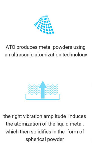 ATO Lab Tech